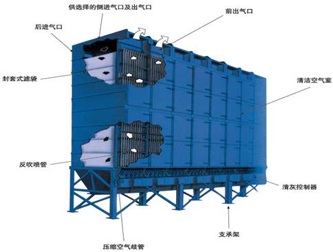 ����鿴����ͼƬ